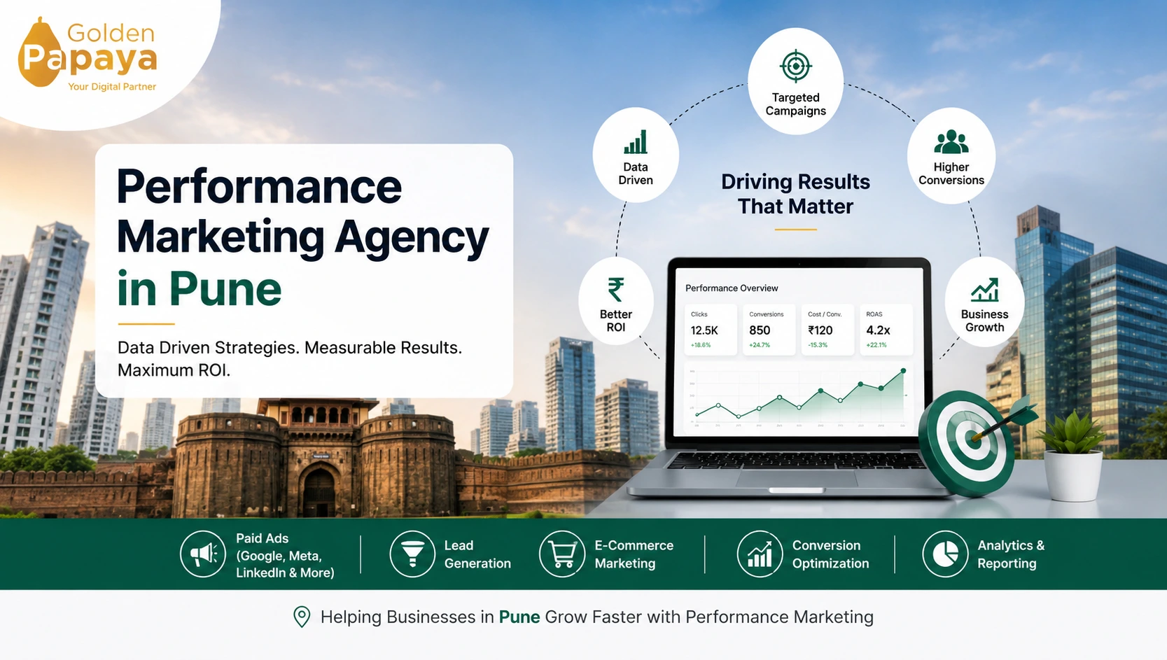  Performance marketing agency in Pune